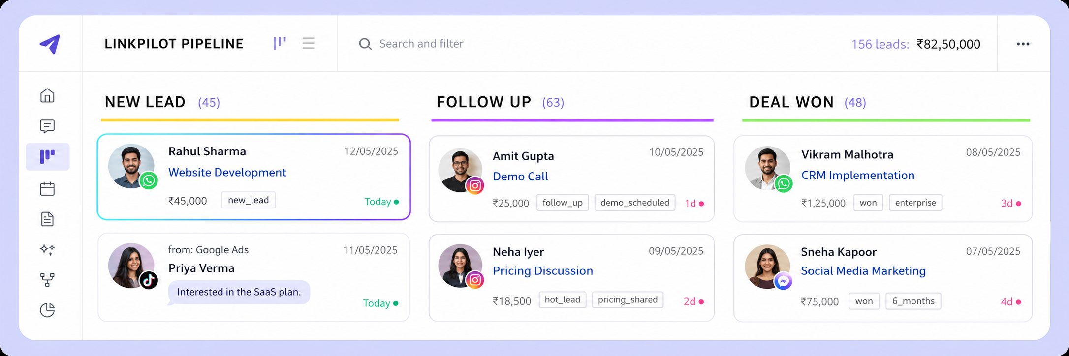 Sales Pipeline & Kanban Deals
